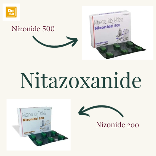 Nitazoxanide in Treating Diarrhea in Adults