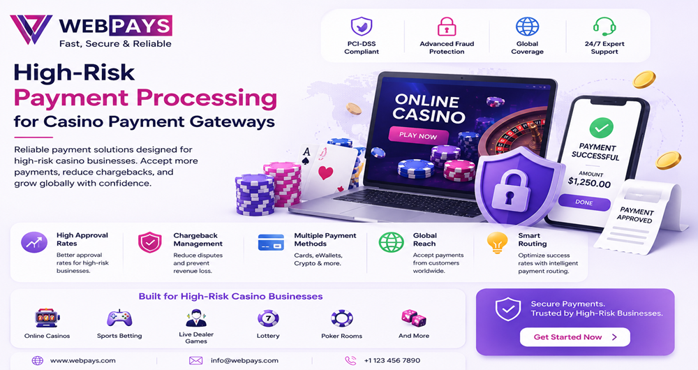 High-Risk Payment Processing for Casino Payment Gateways